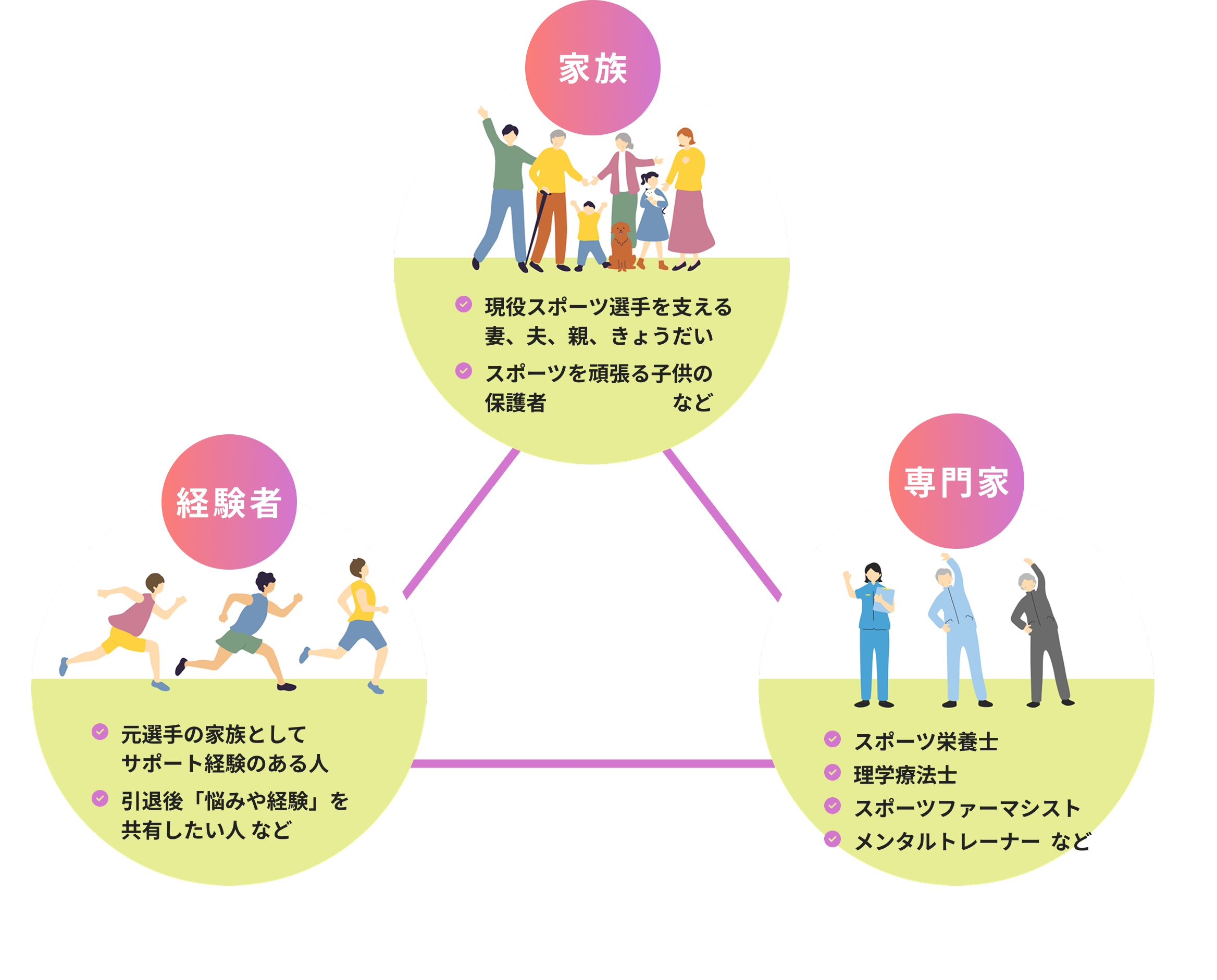ATHLINK（アスリンク）