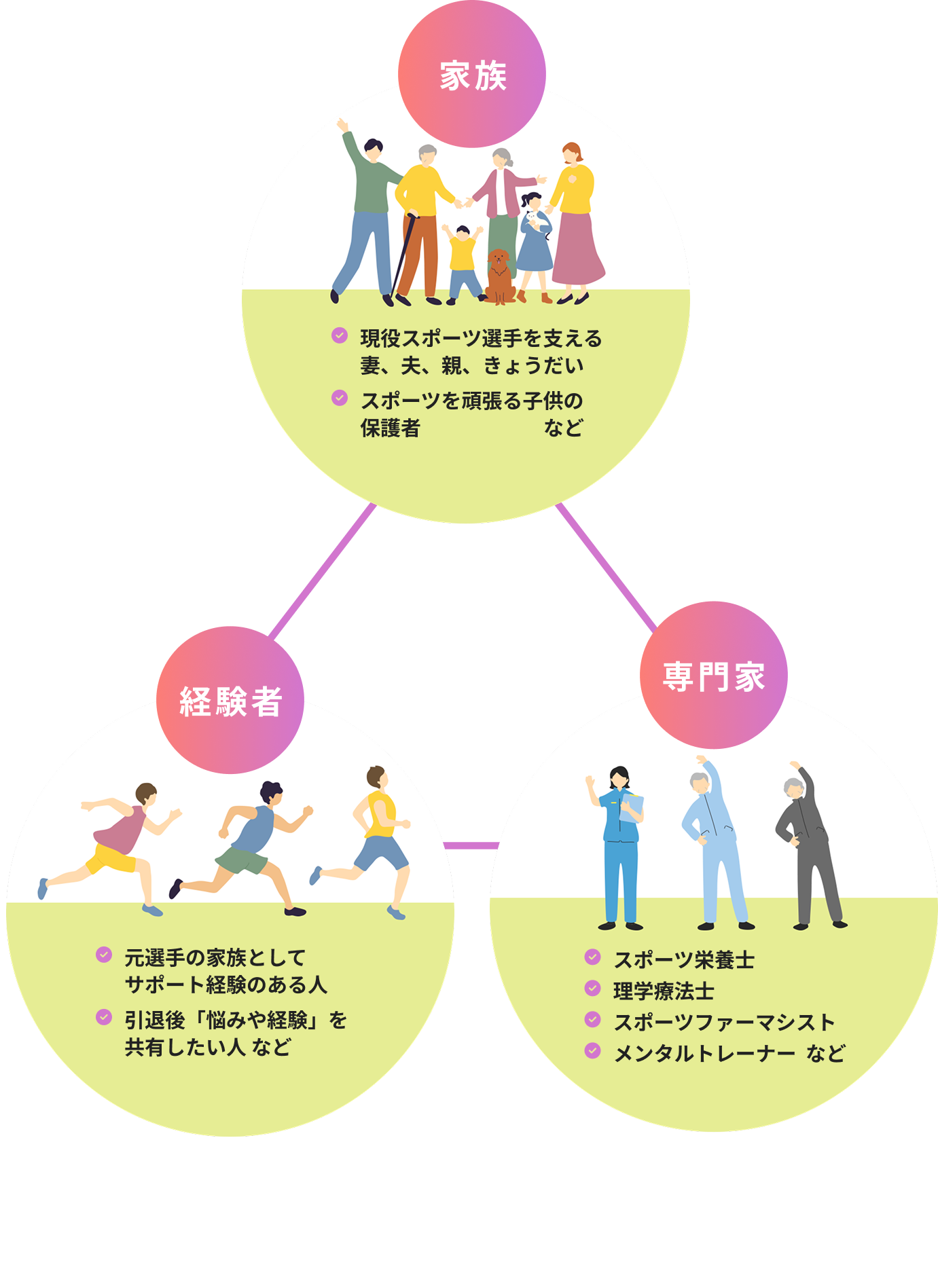 ATHLINK（アスリンク）
